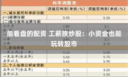 能看盘的配资 工薪族炒股：小资金也能玩转股市