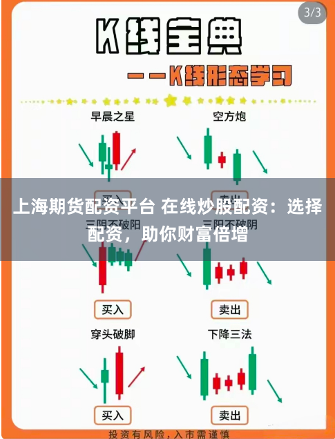 上海期货配资平台 在线炒股配资：选择配资，助你财富倍增